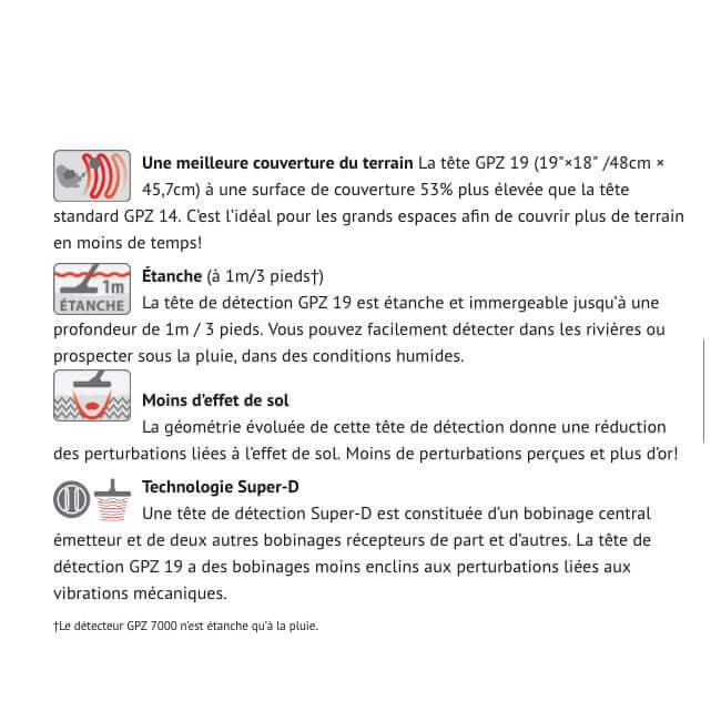 Disque Minelab GPZ 19 - 49 cm