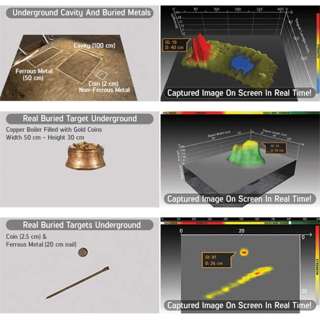 Détecteur Nokta Invenio