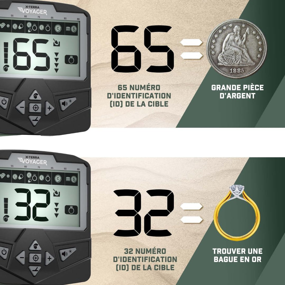 Détecteur Minelab X-Terra Voyager