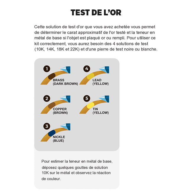 Liquide Neutraliseur Testeur d'Or