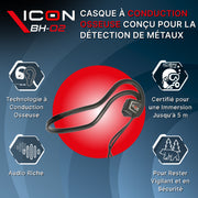 Casque étanche XP ICON BH-02
