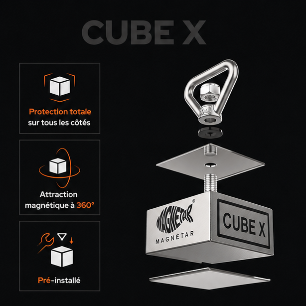 Pack Aimant Magnetar 360° - CUBE X - 450 kg