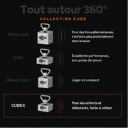 Pack Aimant Magnetar 360° - CUBE X - 450 kg