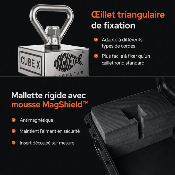 Pack Aimant Magnetar 360° - CUBE X - 450 kg