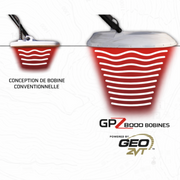 Détecteur Minelab GPZ 8000
