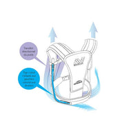 Harnais MINELAB - Pro Swing 45