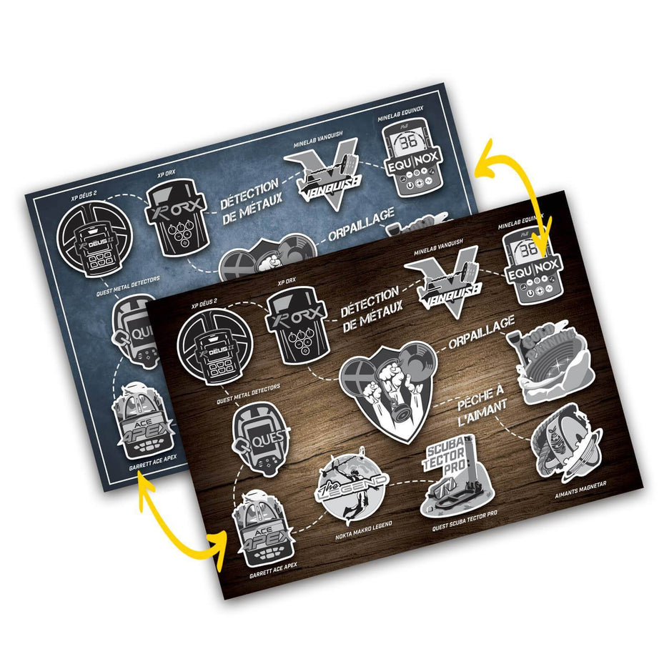 Patch Collection - Orpaillage