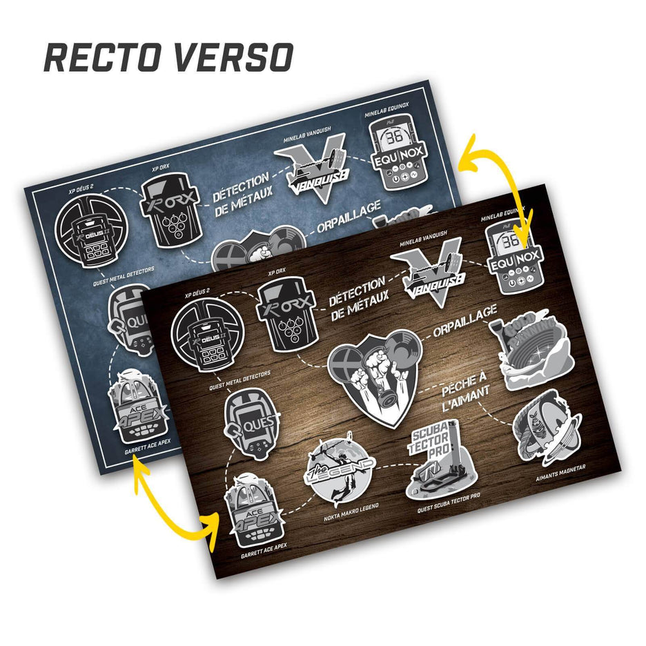 Patch Collection - NOKTA MAKRO Legend
