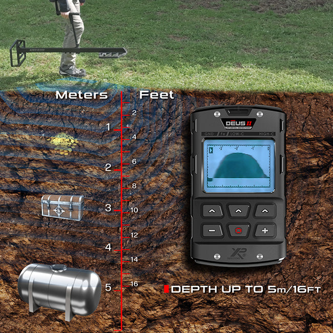 XP Xtrem Hunter - Antenne grande profondeur