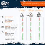 Pack Duo | Bulldog 880 KG + Grappin + Cordes