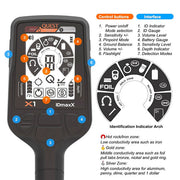 Détecteur QUEST X1 IDMaxx - Pinpointer