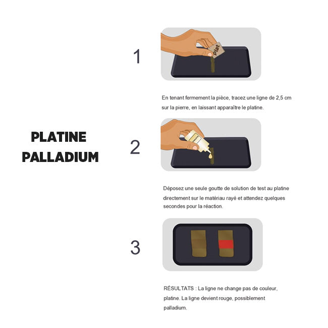 Pack Complet Testeur D'or
