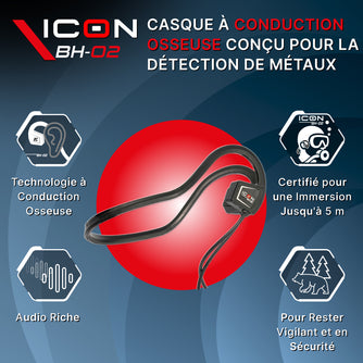 Casque étanche XP ICON BH-02