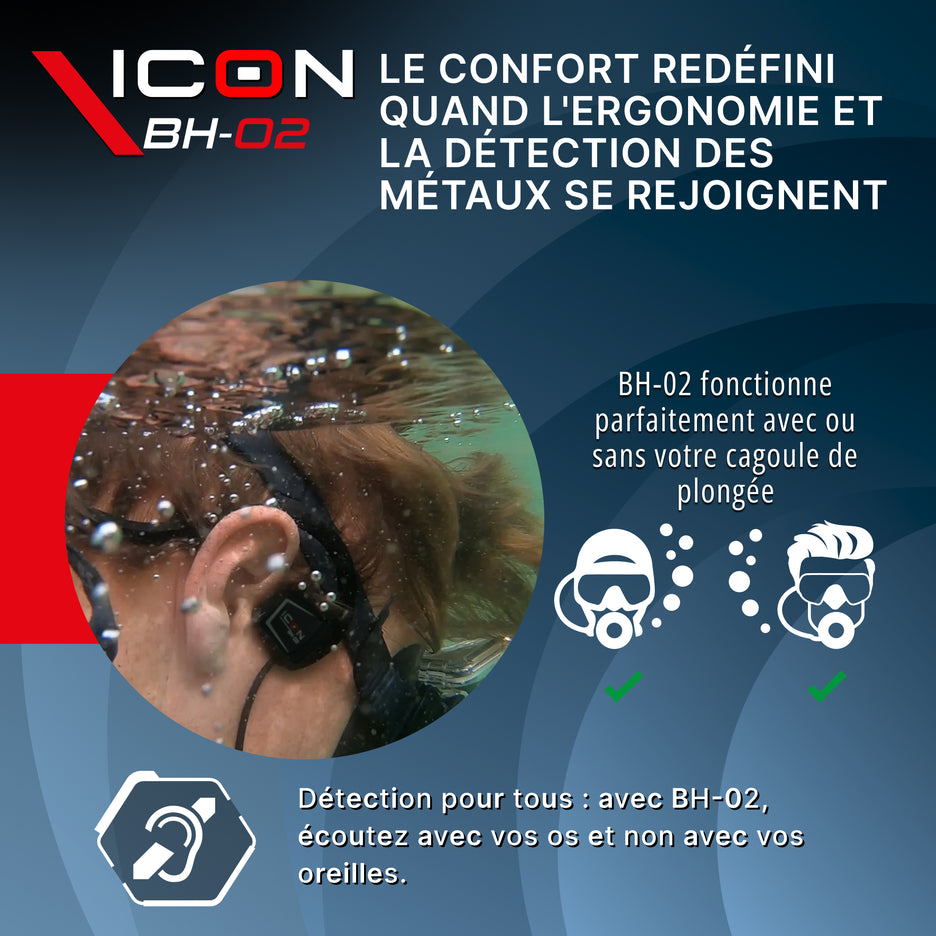 Casque étanche XP ICON BH-02