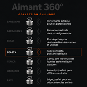 Pack Complet Aimant Magnetar 360° Beast X - 1400kg