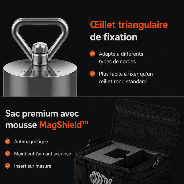 Pack Complet Aimant Magnetar 360° Beast X - 1400kg