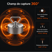 Pack Complet Aimant Magnetar 360° Beast X - 1400kg