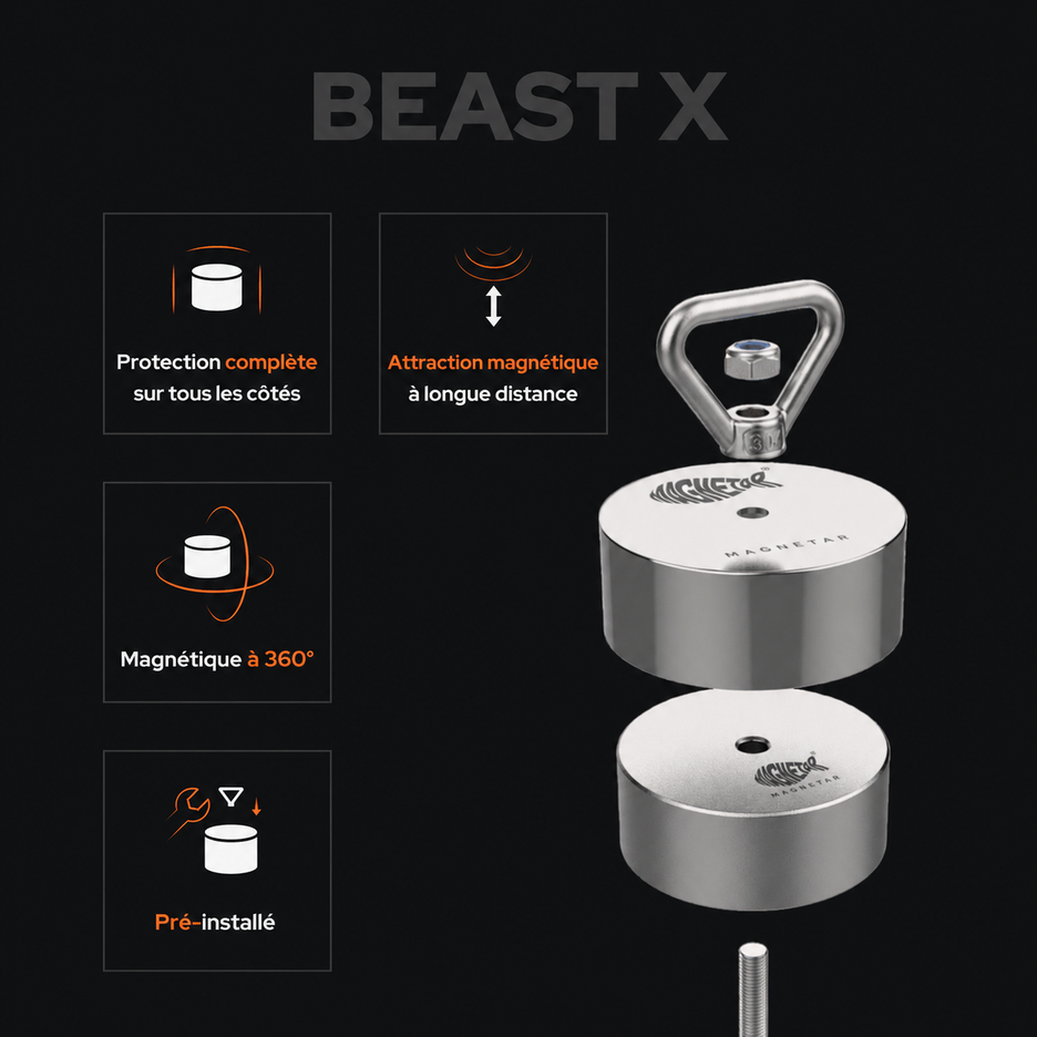 Pack Complet Aimant Magnetar 360° Beast X - 1400kg